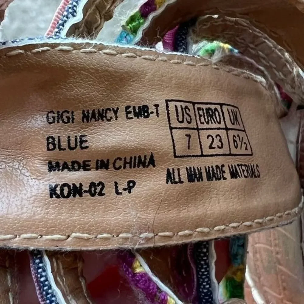 Sam Edelman Gigi Nancy Sandals Blue Size‎ 7